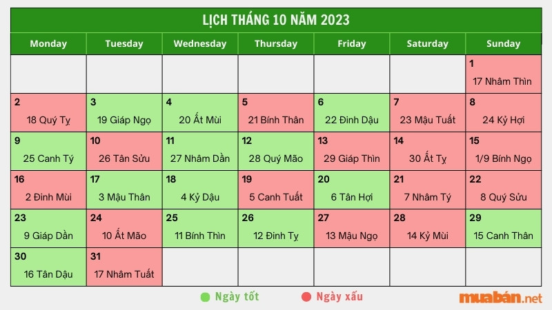 Betfair Ngày 10 tháng 10 năm 2023